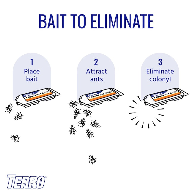 TERRO Ant Killer Liquid 6-Pack – Ant Bait Stations | Fast Ant Control