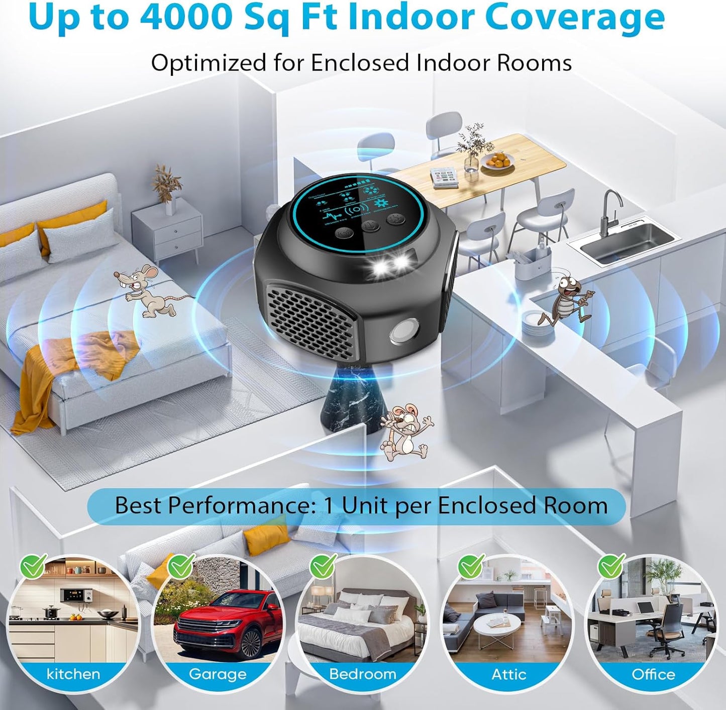 Ultrasonic Pest Repeller Plug-In Indoor Mouse Rodent Insect Control 3 Modes Safe