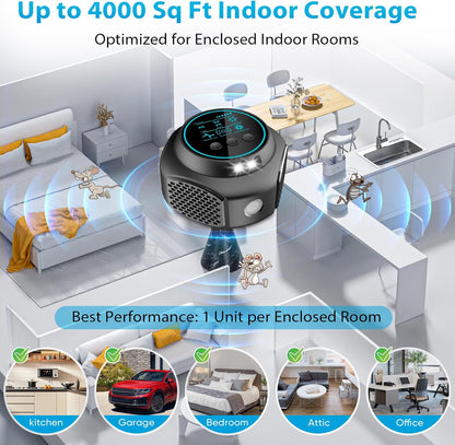 Ultrasonic Pest Repeller Plug-In Indoor Mouse Rodent Insect Control 3 Modes Safe