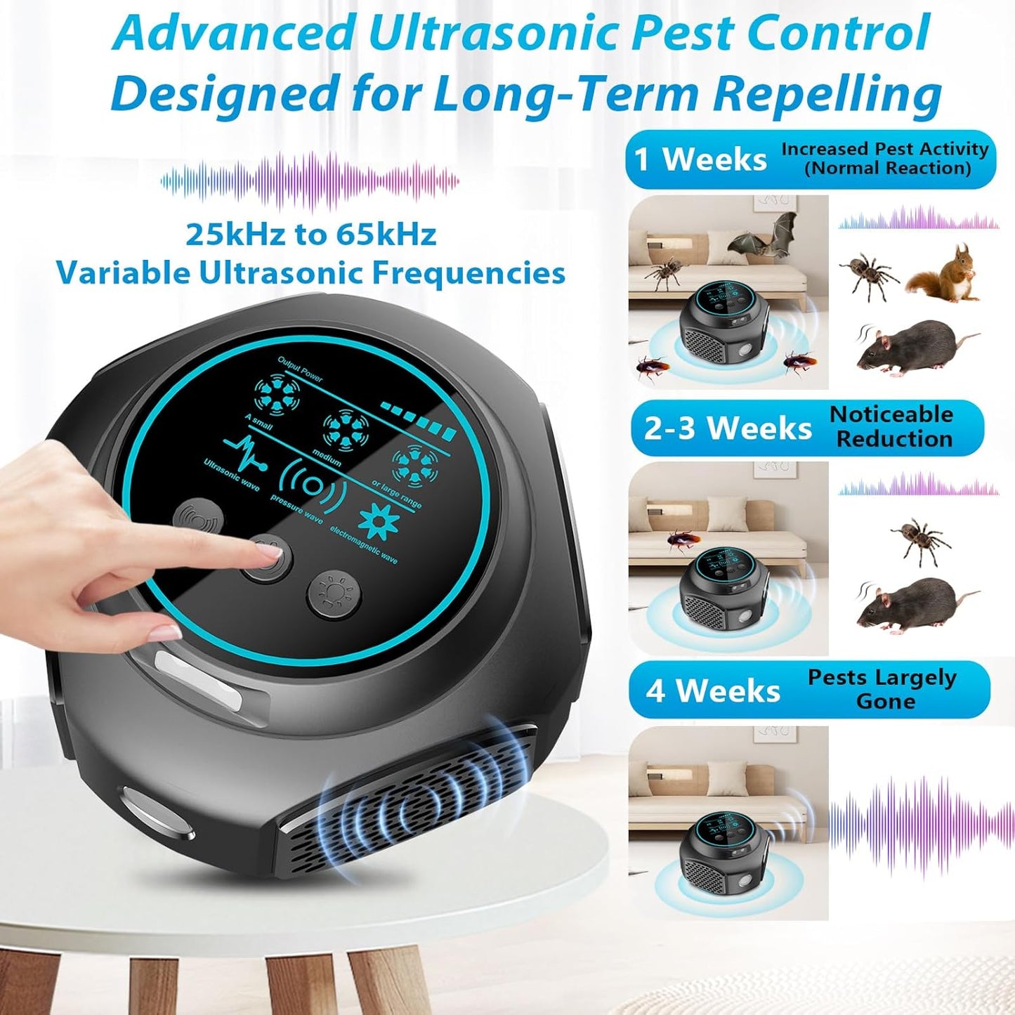 Ultrasonic Pest Repeller Plug-In Indoor Mouse Rodent Insect Control 3 Modes Safe