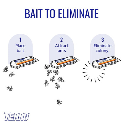 TERRO Ant Killer Liquid 6-Pack – Ant Bait Stations | Fast Ant Control